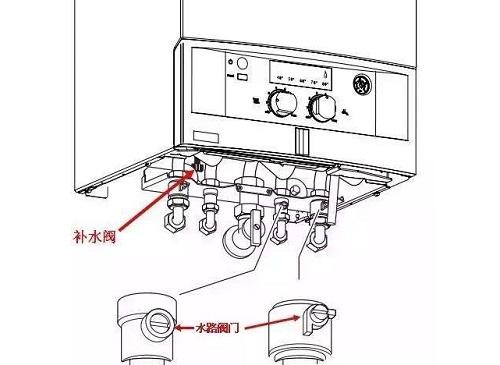 贝雷塔壁挂炉a04故障解决办法