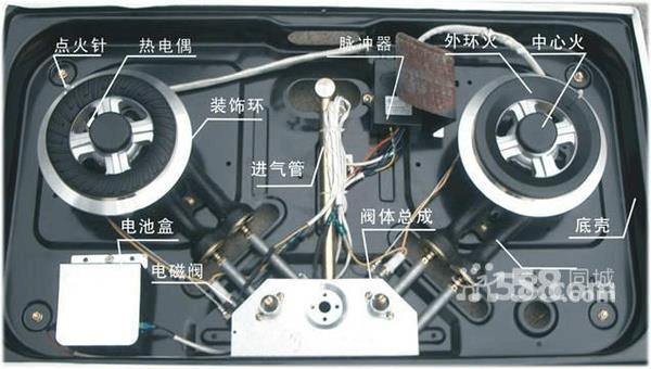 华帝燃气灶故障e14