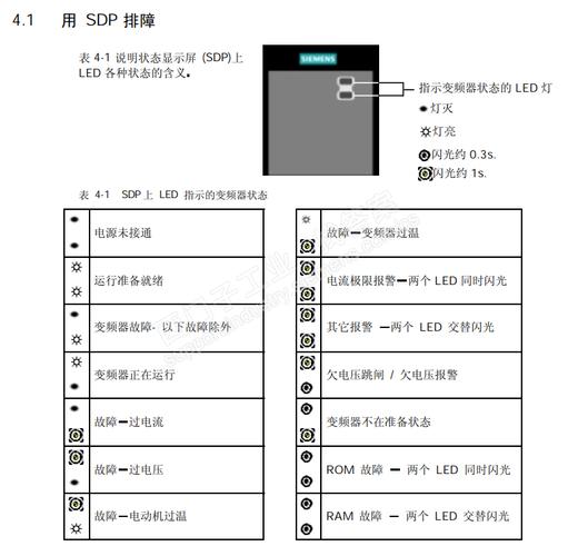 三菱日特空气能热水器故障码r21