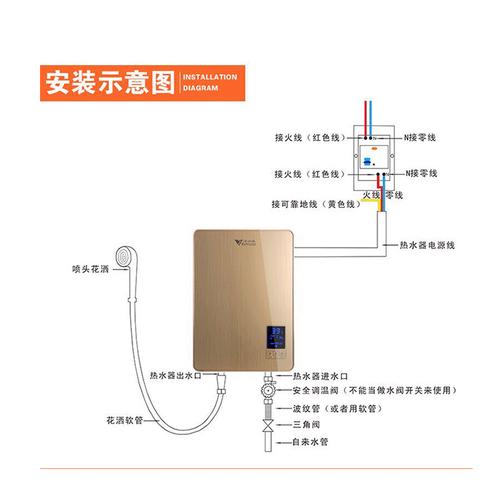 汉诺威热水器故障码E6