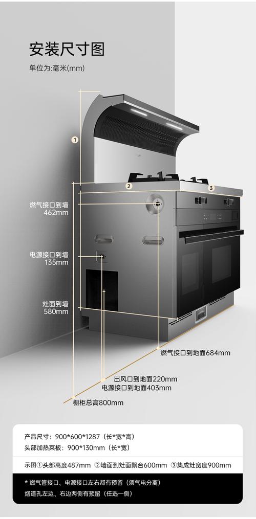 集成油烟机e2故障代码什么意思