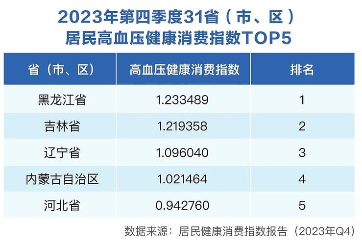 全国60岁及以上老年人口超2.96亿