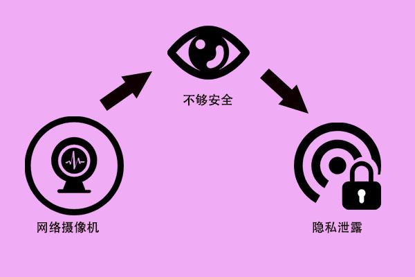 @老年人 会使用智能机远远不够 防电诈“必修课”了解一下→