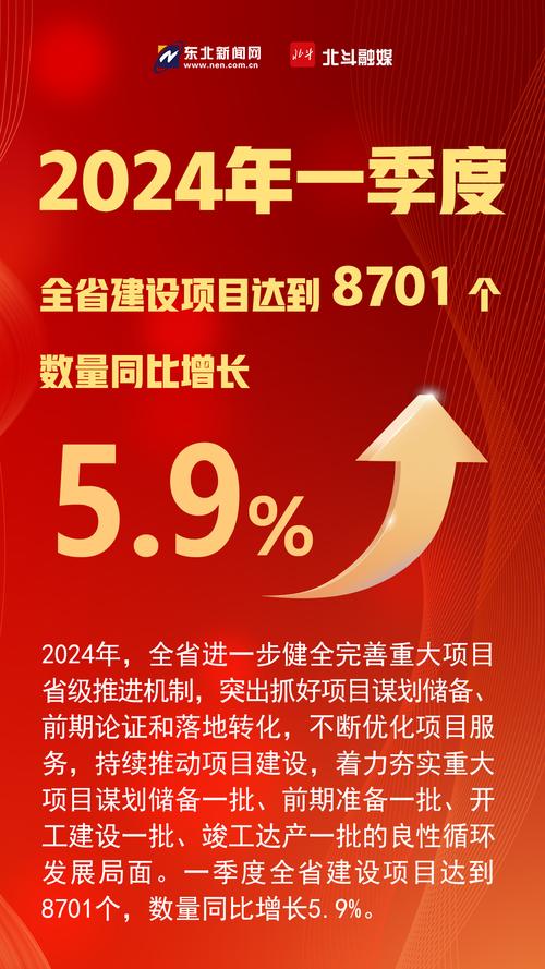 辽宁省前三季度固定资产投资同比增长4.8%