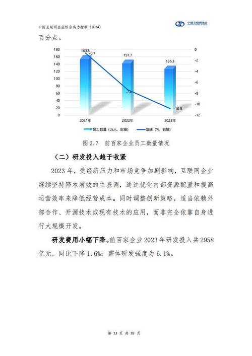 《中国互联网企业综合实力指数（2024）》发布，蚂蚁集团跻身五强