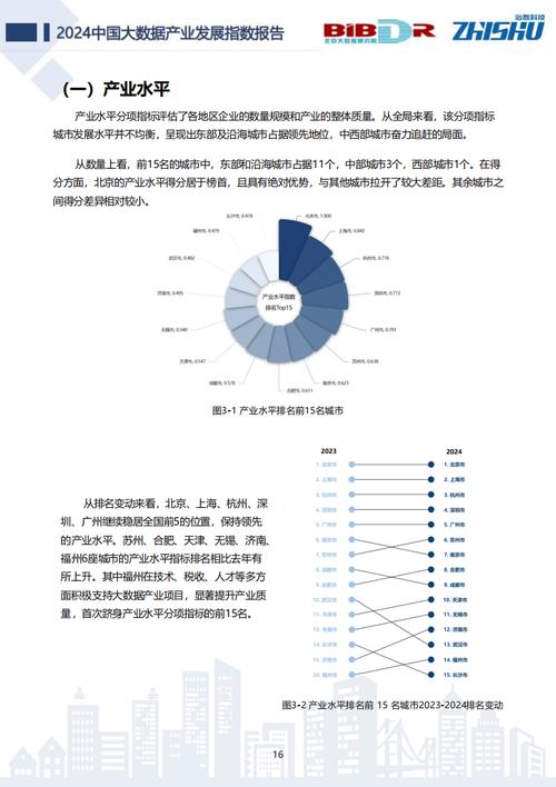 《中国互联网企业综合实力指数（2024）》发布，蚂蚁集团跻身五强