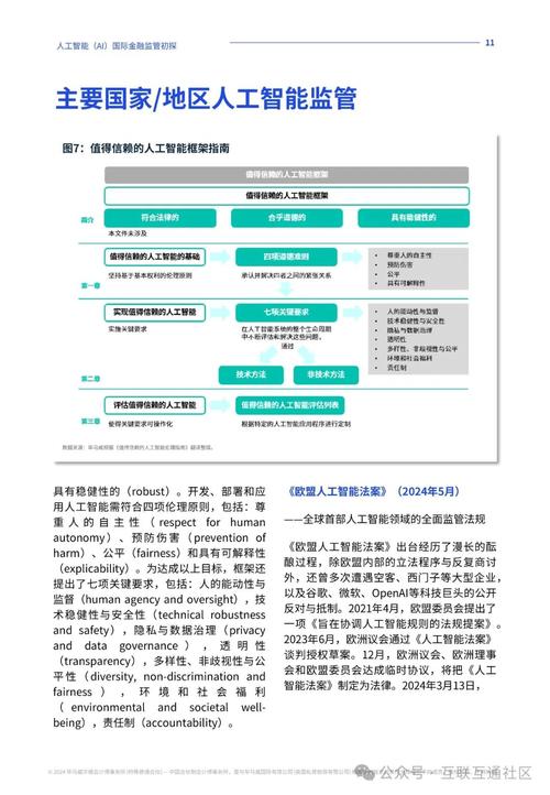 香港布局金融AI 助业界提效及管理风险