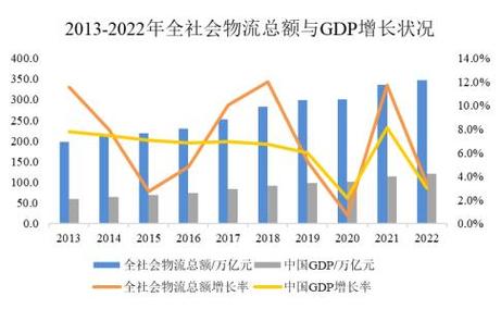 中国快递协会：快递业务旺季战线变长 防止“内卷式”恶性竞争  　　