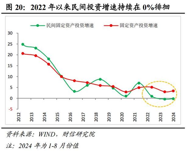 专家看好一揽子增量政策效应四季度持续释放