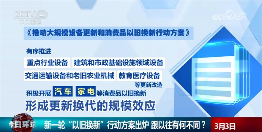 多领域数据释放稳中向好鲜明信号 经济发展“热度”提升复苏步伐坚定