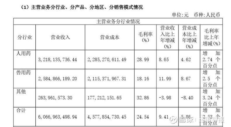 胜科纳米：报告期业绩亮眼 抢抓机遇布局产能