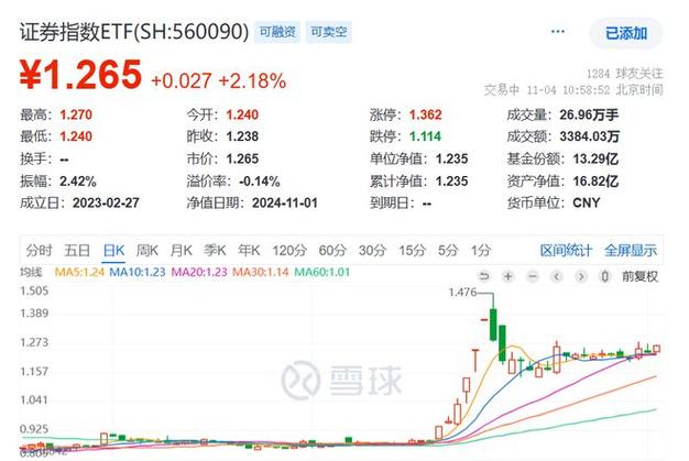 胜科纳米：报告期业绩亮眼 抢抓机遇布局产能