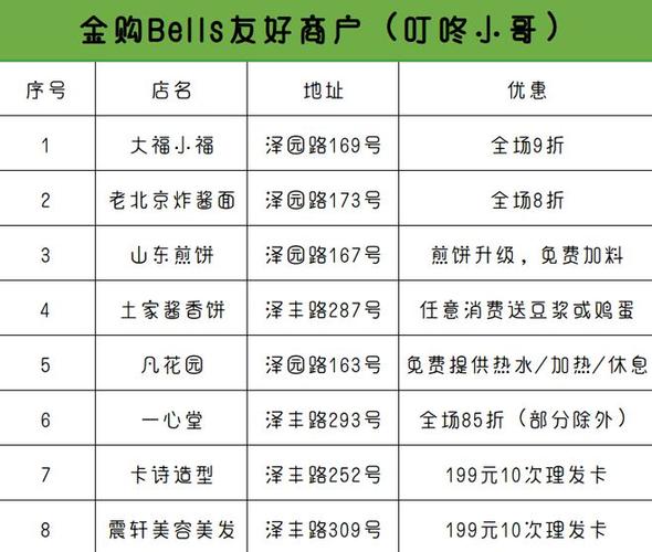 食无忧，行无虞，金海街道为“城市奔跑者”畅通一条暖“新”之路→