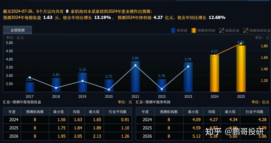 浙海德曼收盘下跌0.38%，滚动市盈率138.32倍