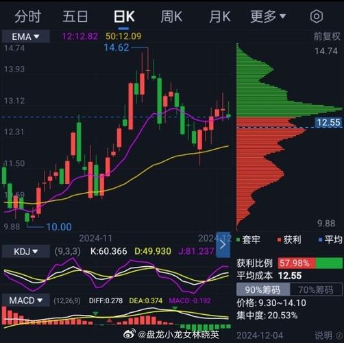 瀚川智能股东户数下降6.71%，户均持股26.55万元