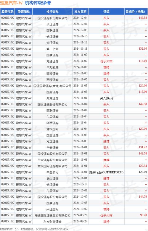 华商能源拟增发16.22亿股股份 总代价为3.24亿港元