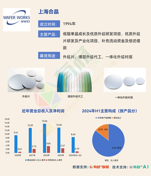 深冷能源拟在北交所上市，已向河南证监局申请辅导备案