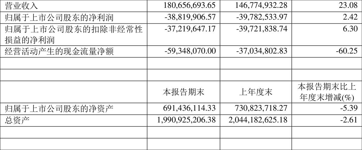 韩建河山子公司账户资金被冻结