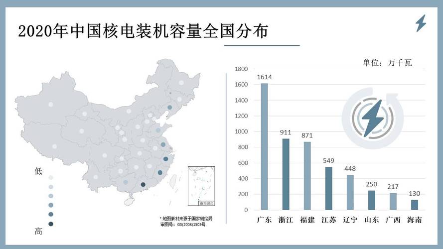 12月31日核能核电板块跌幅达2%