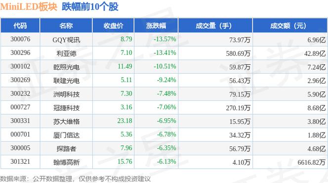 GQY视讯12月31日加速下跌_1