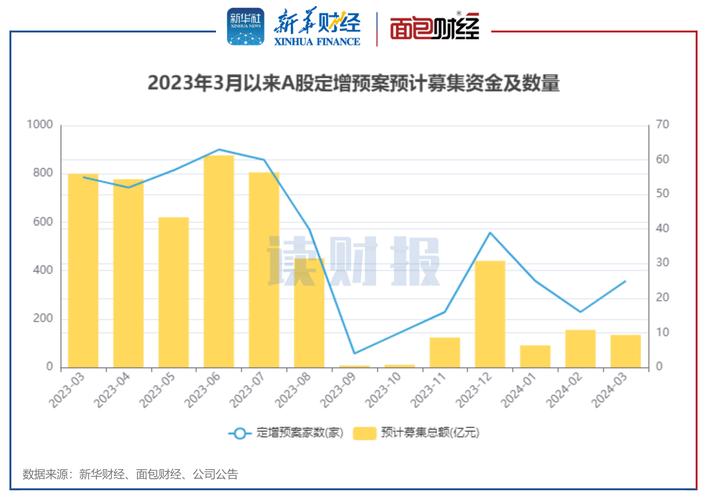 看好中国股市！外资机构陆续发行中国股票基金 抄底A股