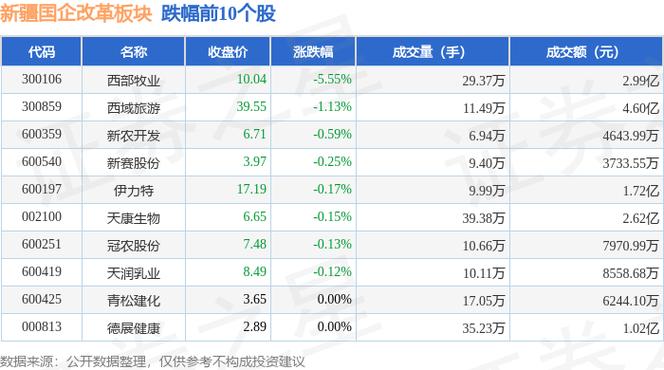 立新能源控股股东拟对全资子公司吸收合并