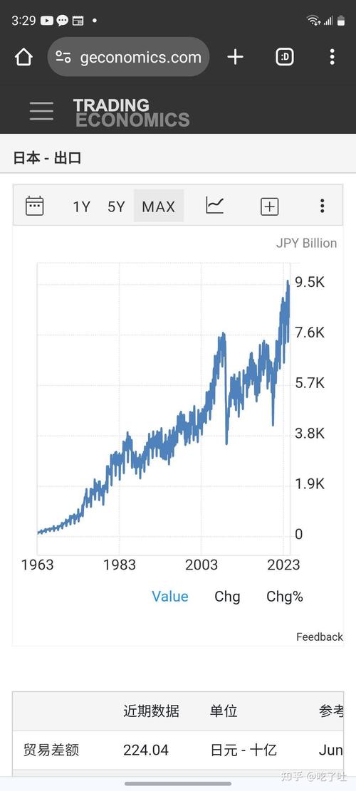 日本2024年破产企业数量或创11年来新高