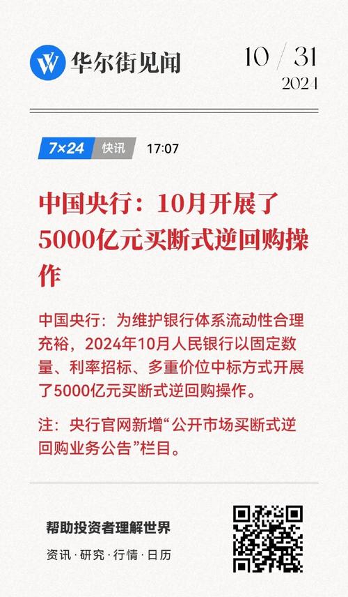 央行：12月开展1.4万亿元买断式逆回购操作