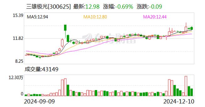 注意！立新能源将于1月27日召开股东大会