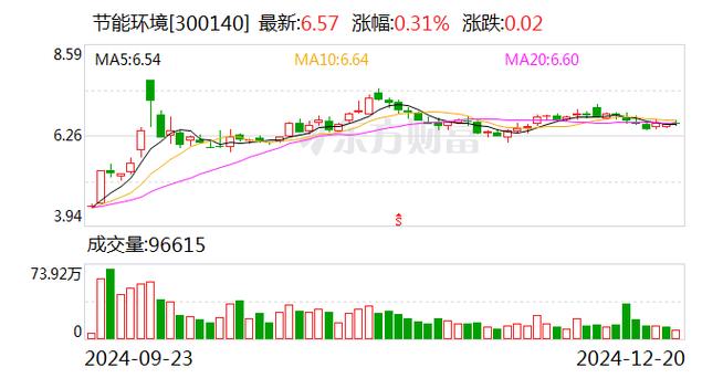 注意！立新能源将于1月27日召开股东大会