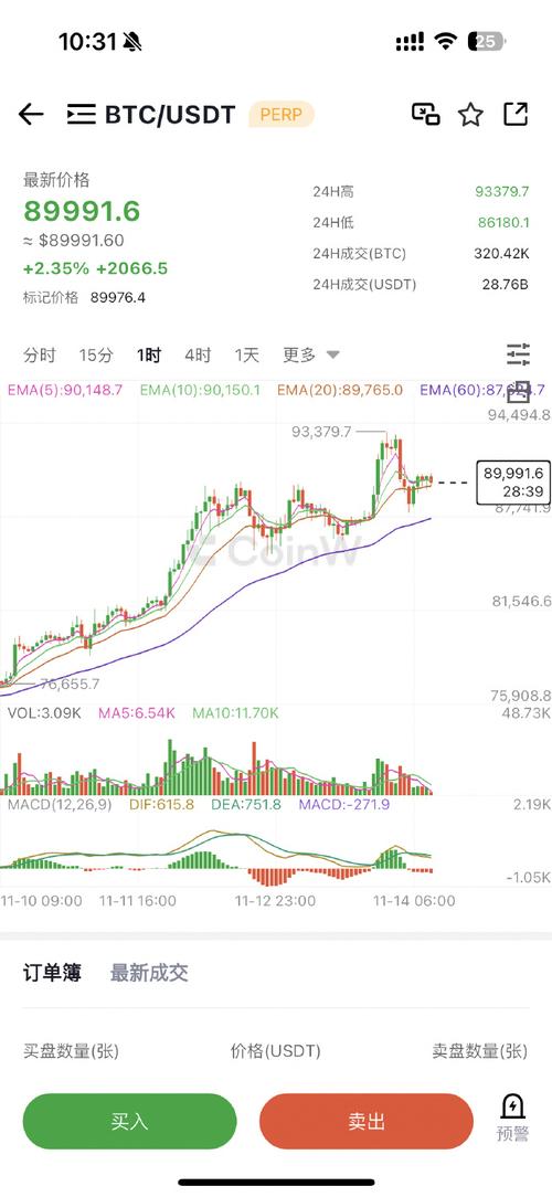 美国12月非农太“火爆”！美联储暂停降息板上钉钉？