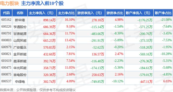 拓日新能1月10日打开跌停