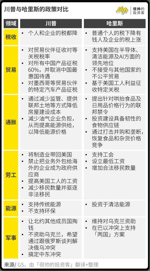 日本承诺加码投资之际 哈里斯亮出反对美国钢铁收购案立场