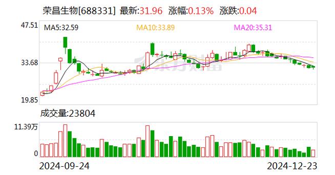 金田股份：2月12日将召开2025年第一次临时股东大会