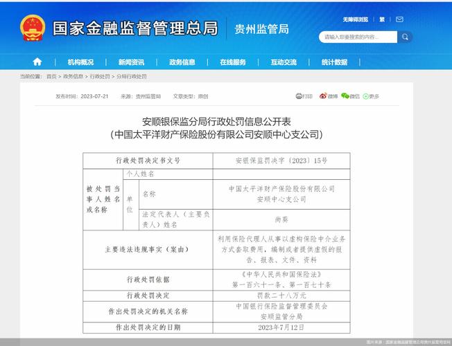 太保寿险上饶中心支公司被罚14万元：因利用保险经纪人从事以虚构保险中介业务方式套取费用