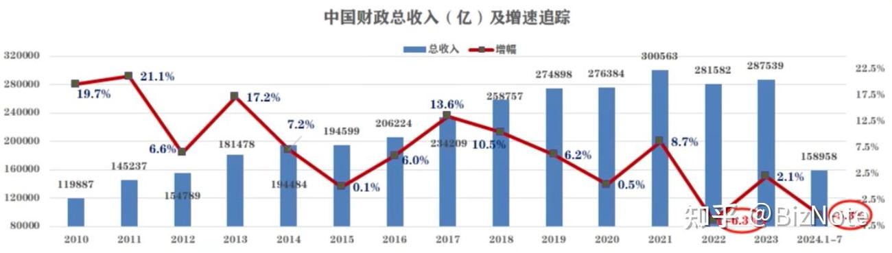 央行从公开市场业务一级交易商买入4000亿元特别国债