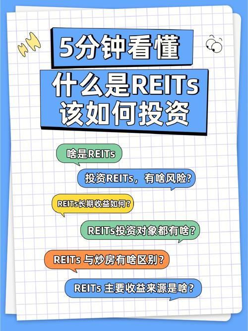 【银河固收】专题丨详解REITs分析框架—REITs专题系列一