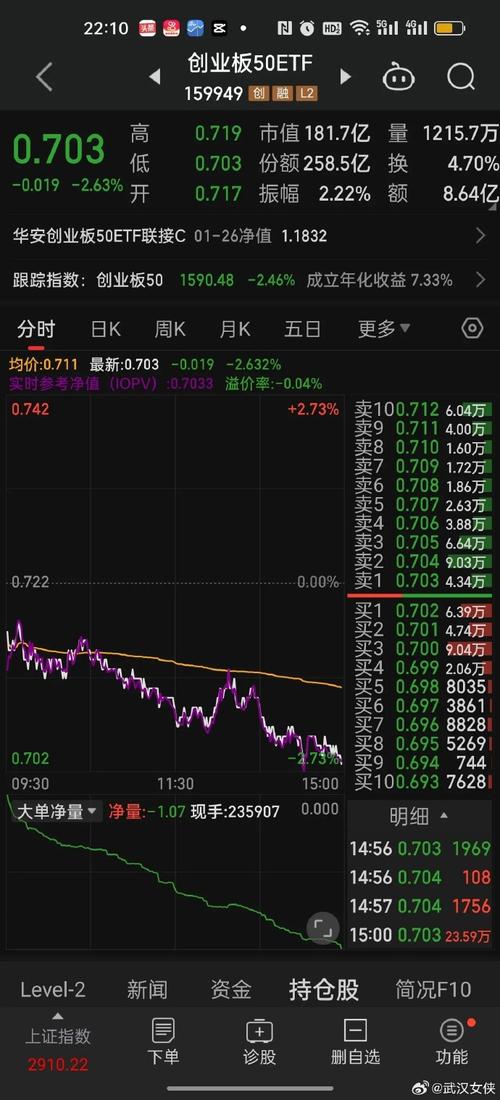 1月3日新能源板块跌幅达3%