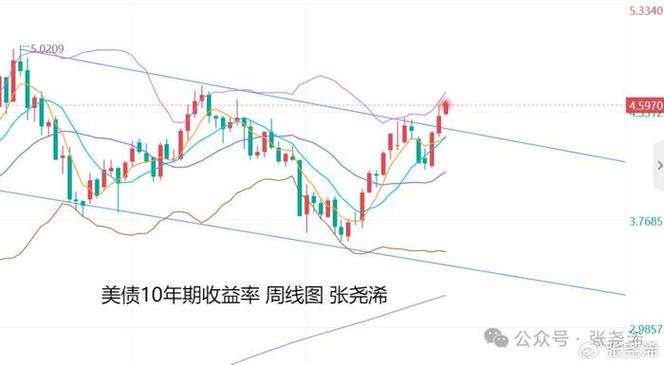 【环球财经】市场维持观望 美元指数29日走平