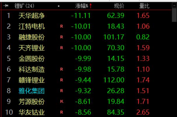 1月3日电机板块跌幅达4%