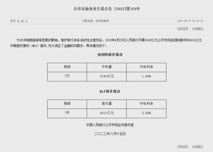 14天逆回购“降息” 料LPR四季度下调？