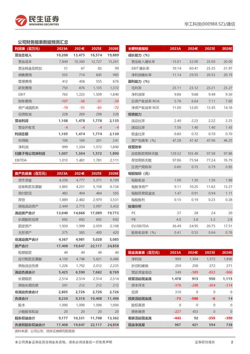 Q1业绩好于预期 沃尔格林-联合博姿大涨超18%