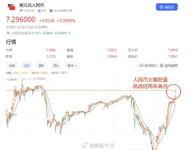 8月新发贷款利率稳中有降 人民币汇率有所升值