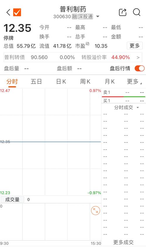 ST易联众1月10日盘中跌幅达5%